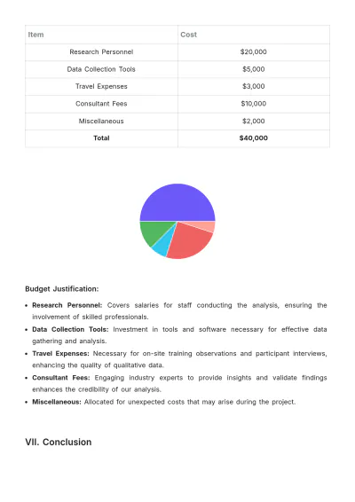 Free Blank Training Effectiveness Analysis Proposal Template to Edit Online