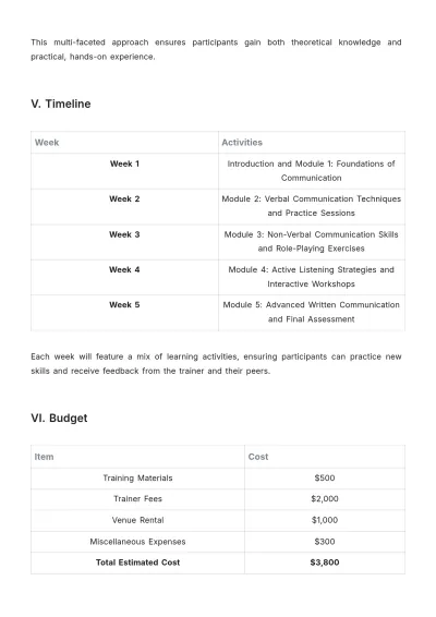 Free Communication Training Proposal Template to Edit Online