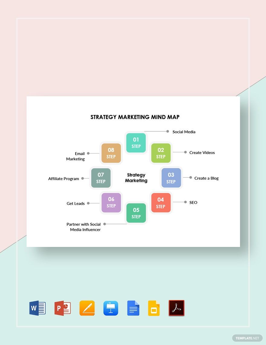 Strategy Marketing Mind Map Template