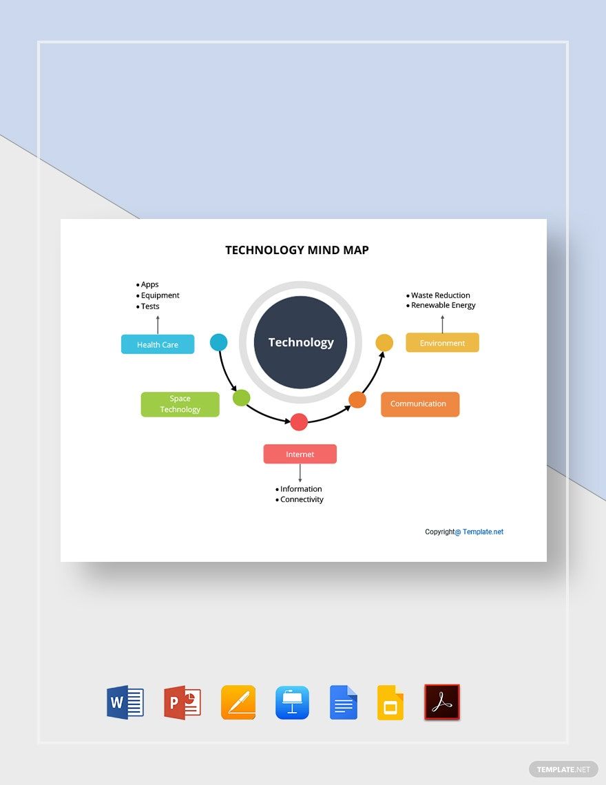 Simple Technology Mind Map Template