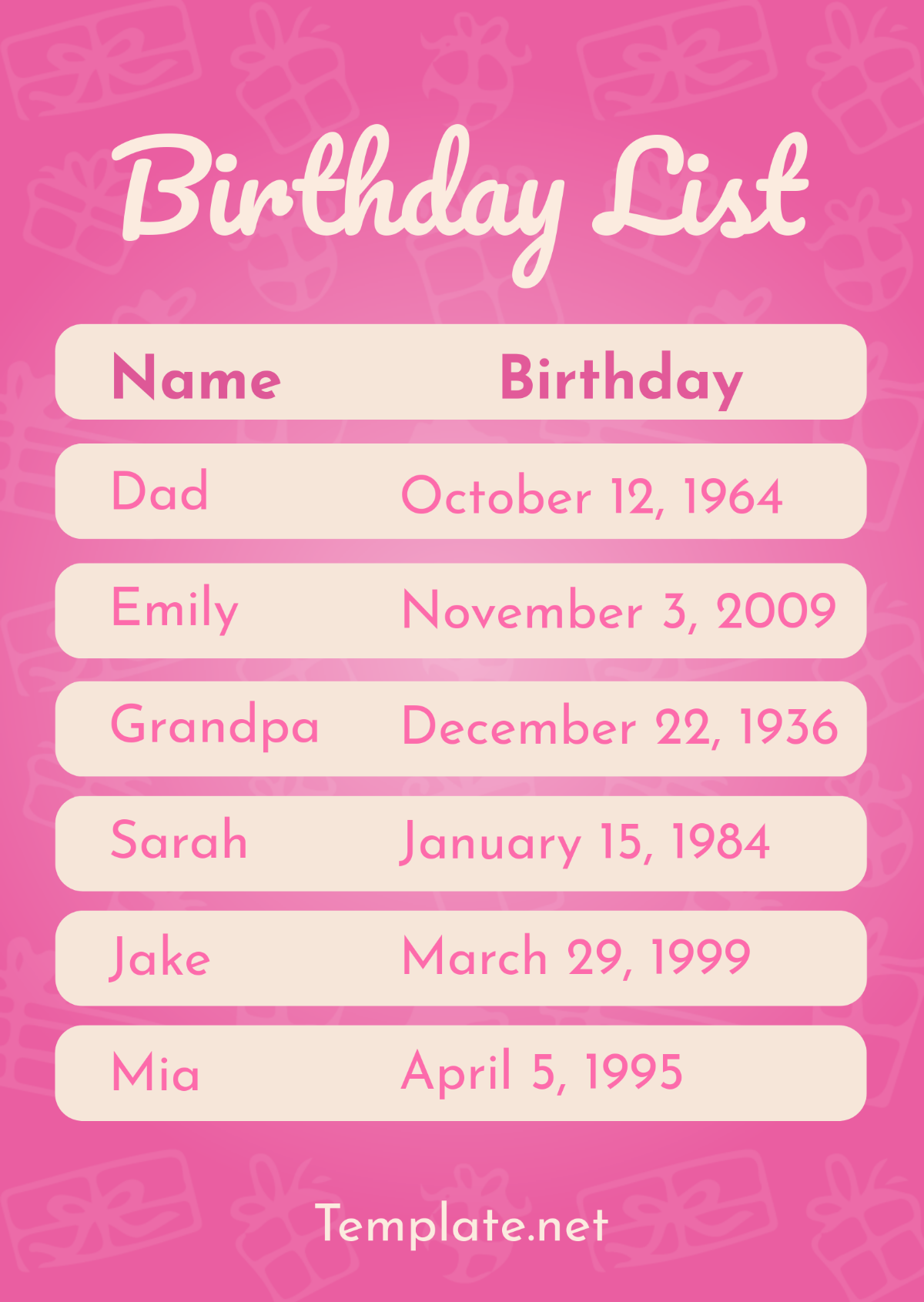 Birthday List