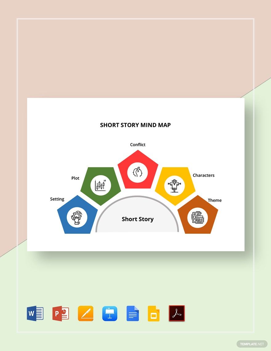    Short story Mind Map Template
