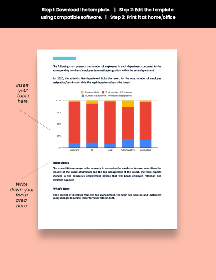 Turnover Report Template Google Docs Word Template