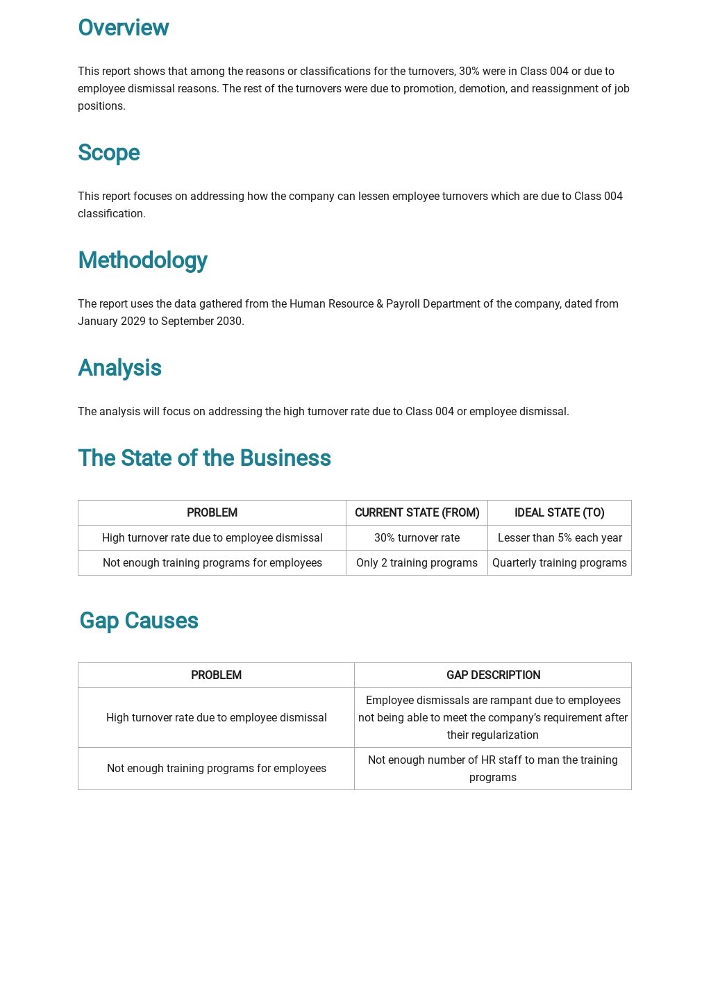 Free Turnover Report Template