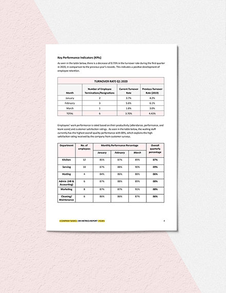 HR Metrics Report sample