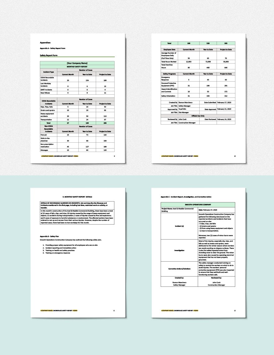 Workplace Safety Report Template