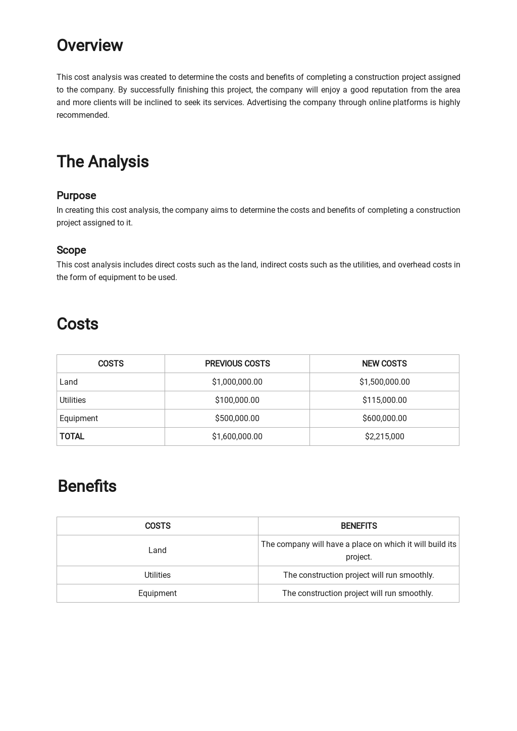 Sample Construction Project Cost Analysis Template [Free PDF] - Word ...