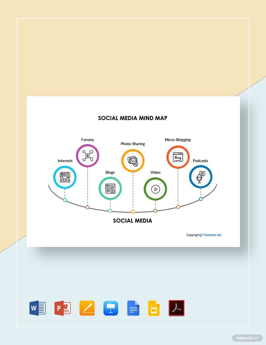 Free Simple Social Media Mind Map Template