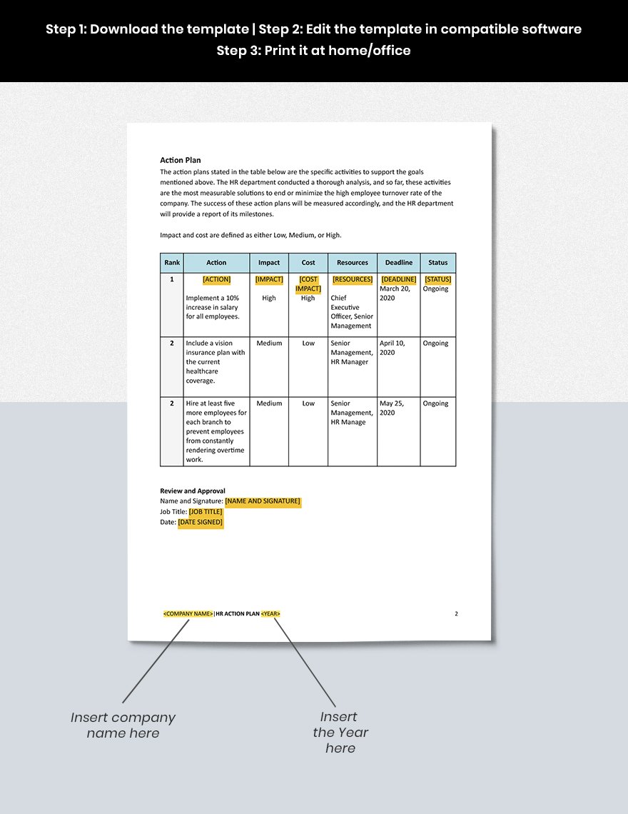 Hr Action Plan Template
