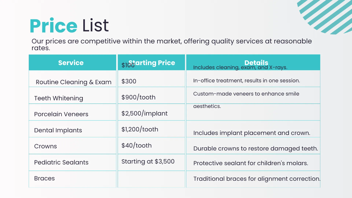 Free Dental Clinic Presentation Template to Edit Online