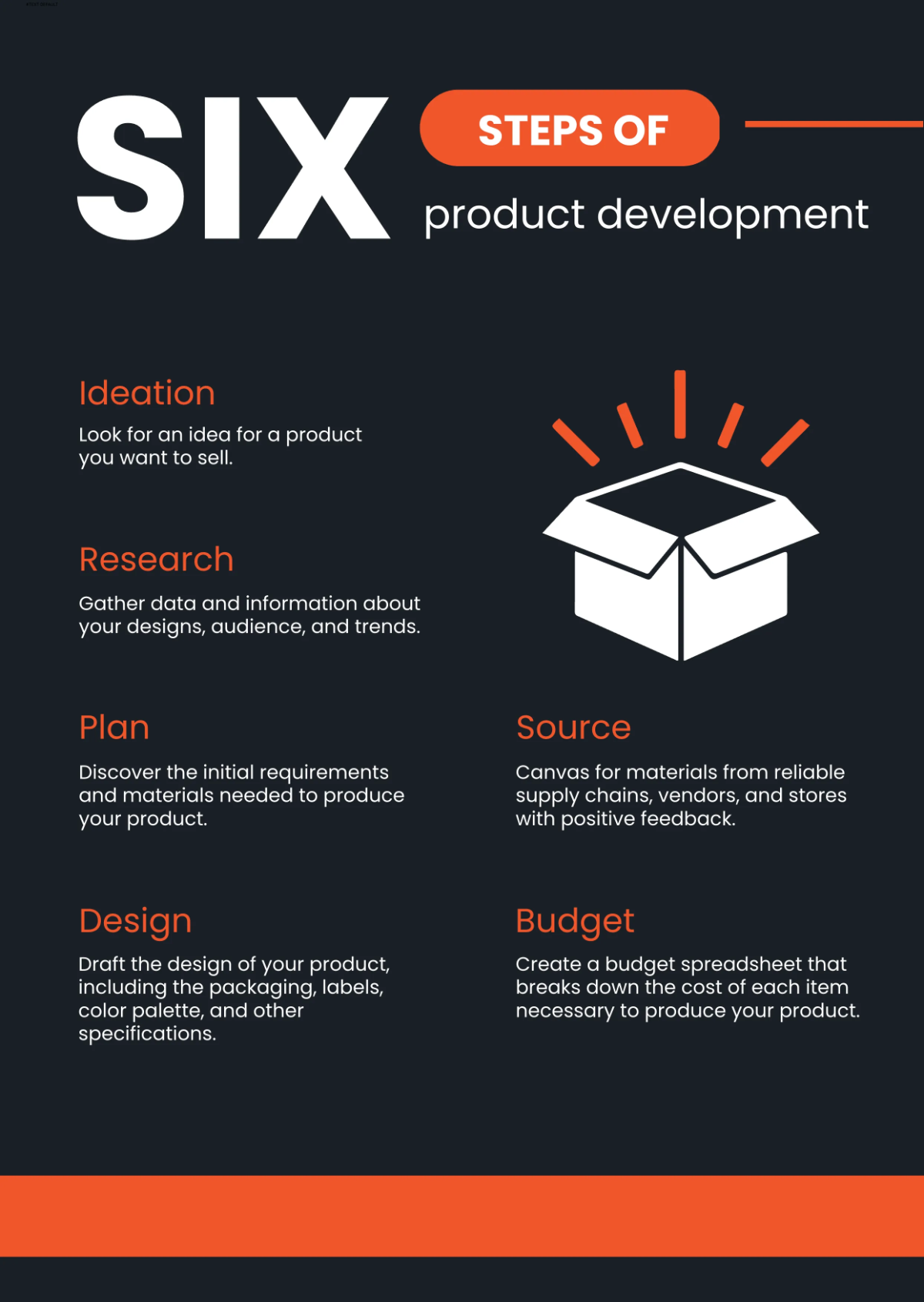 Free Insurance Agency Infographic Template to Edit Online