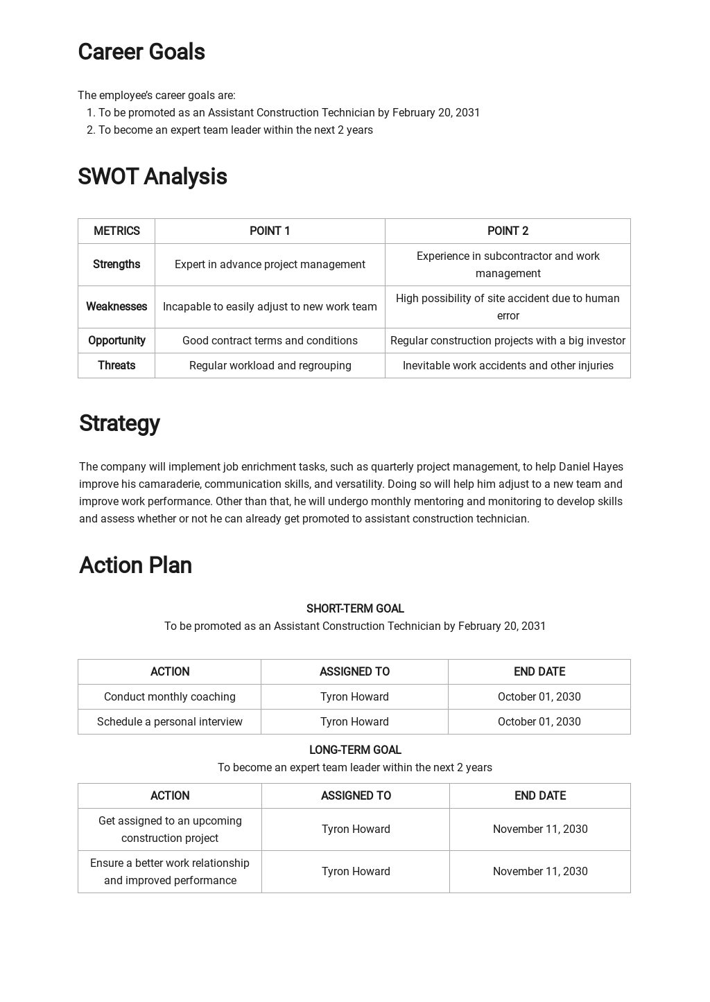 Employee Career Development Plan Template