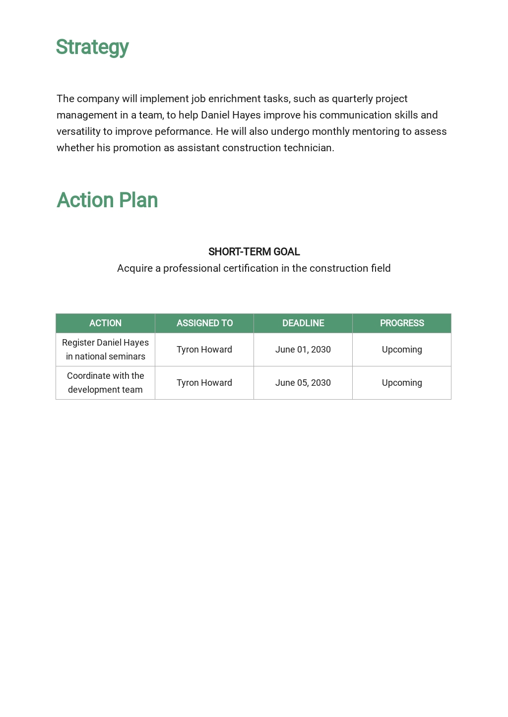Career Development Plan Templates For Employees