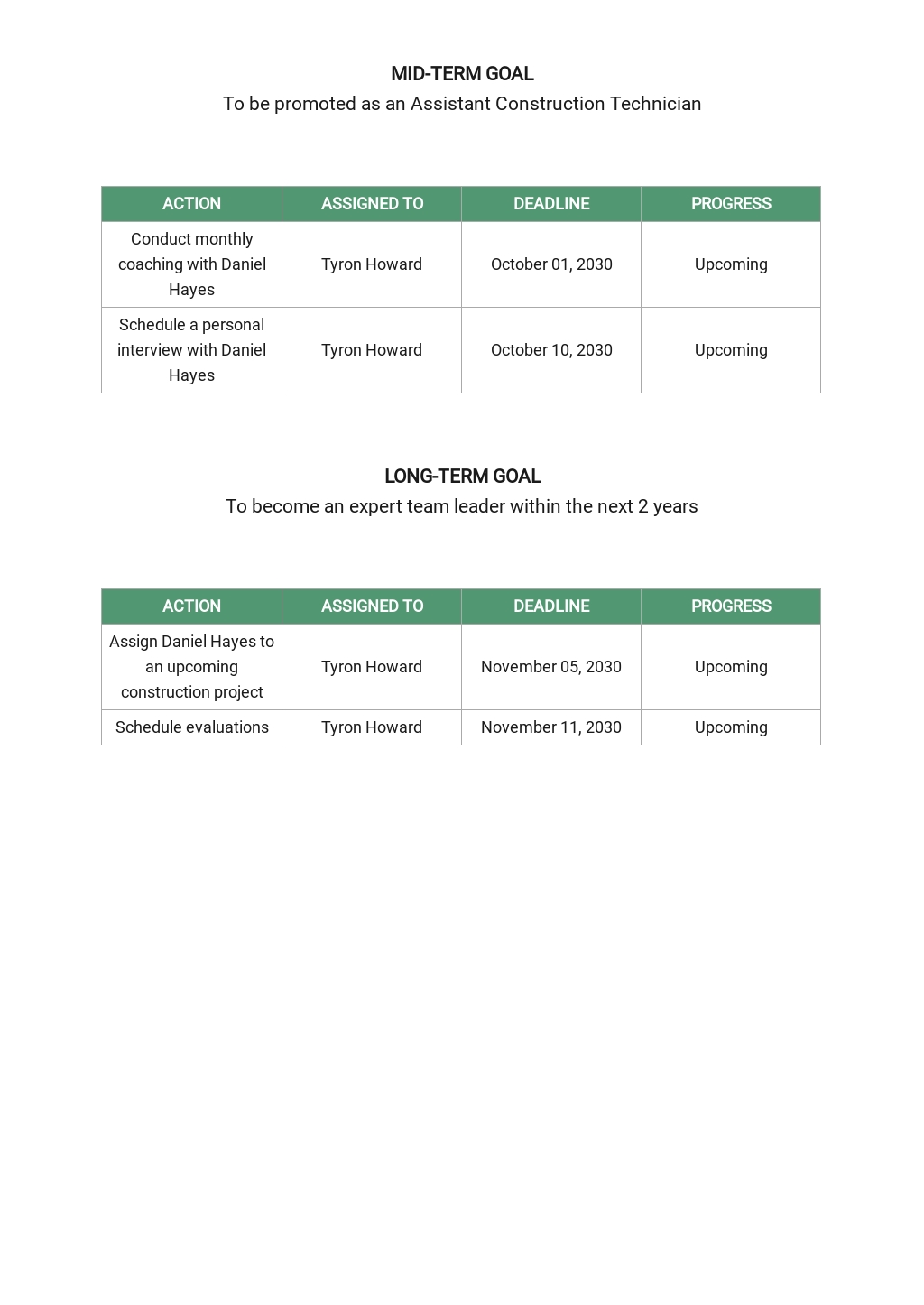 Employee Career Development Plan Template