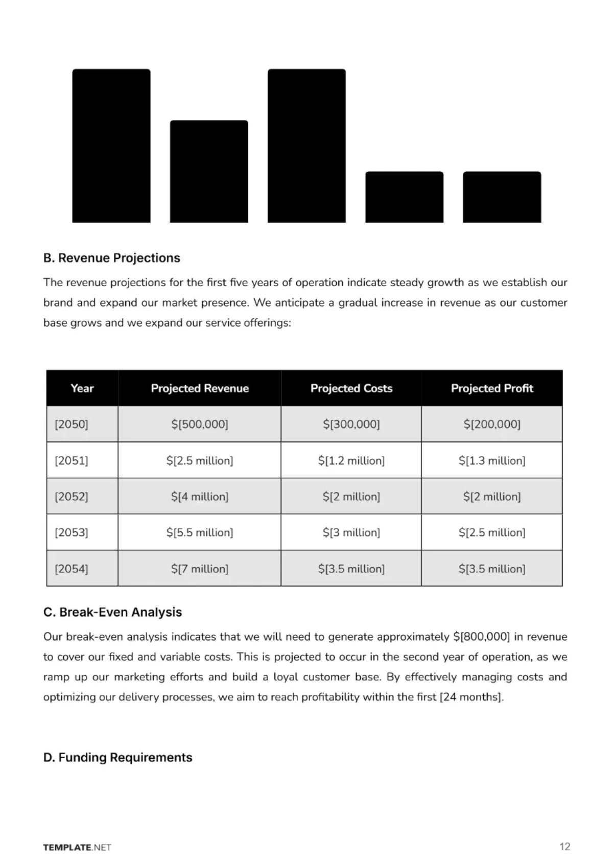 Free Food Delivery Business Plan Template to Edit Online