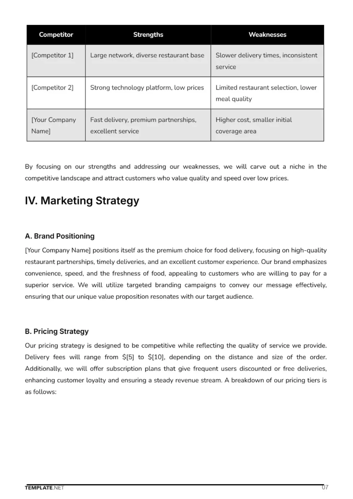 Free Food Delivery Business Plan Template to Edit Online