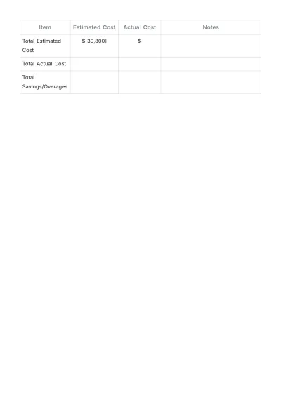 Free Wedding Planner Budget Template to Edit Online
