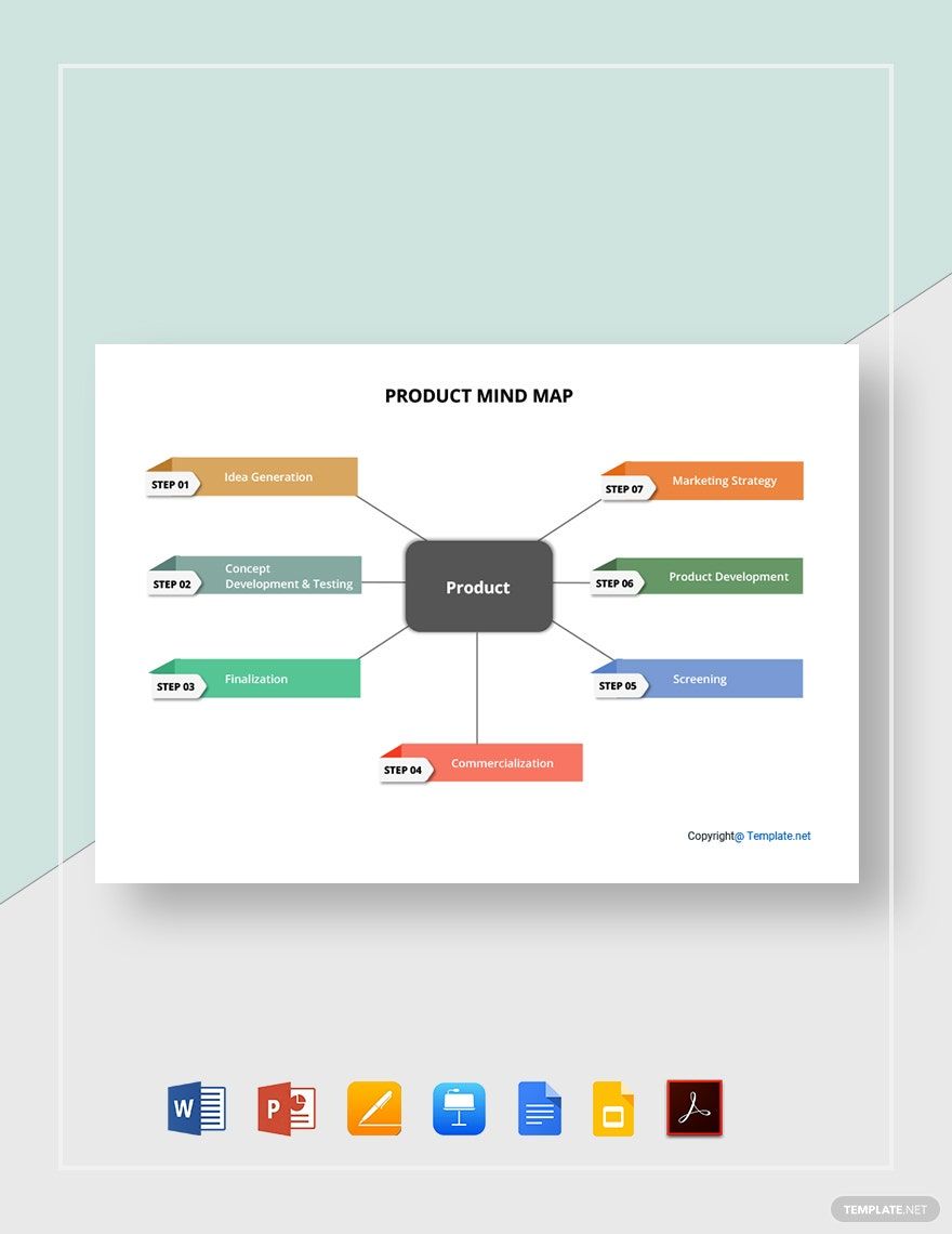 Simple Product Mind Map Template