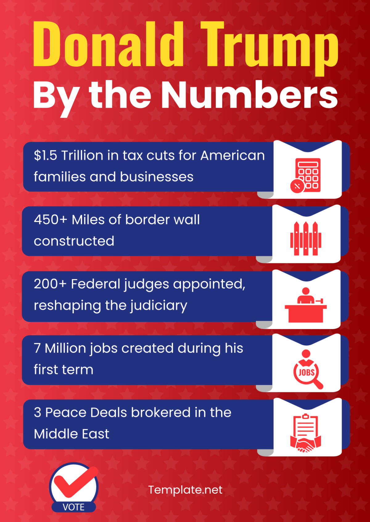 Donald Trump Infographic Template - Edit Online & Download