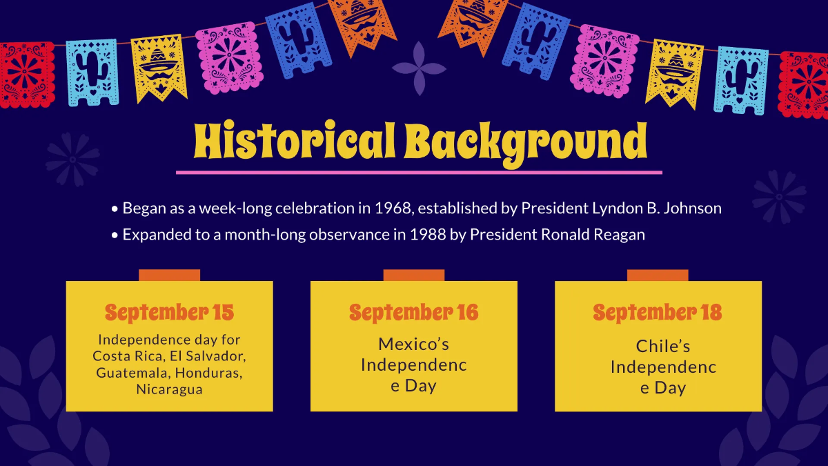 Free Hispanic Heritage Month Presentation Template to Edit Online
