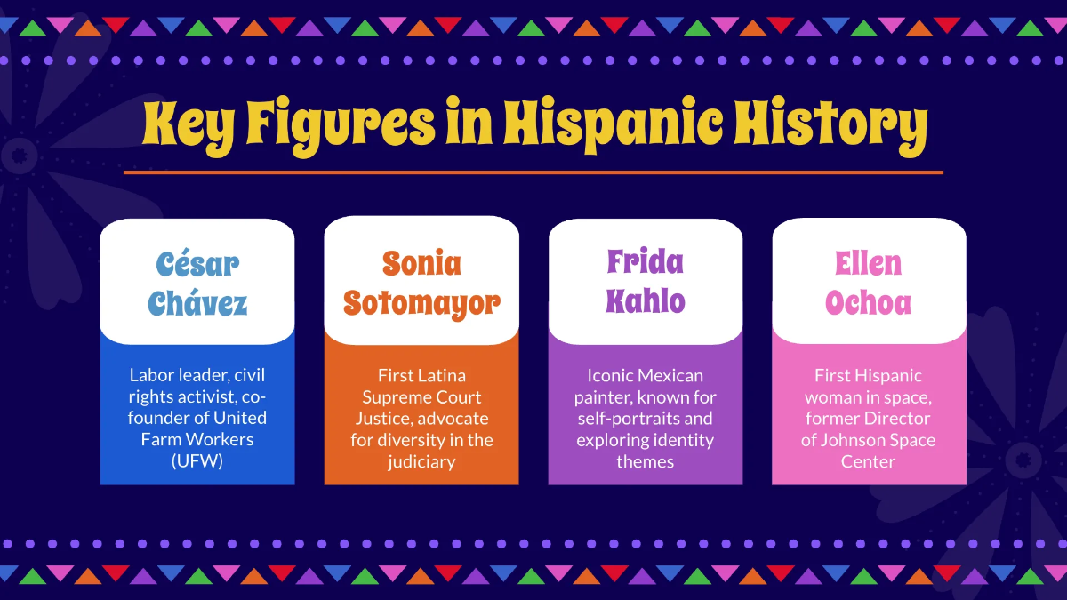 Free Hispanic Heritage Month Presentation Template to Edit Online