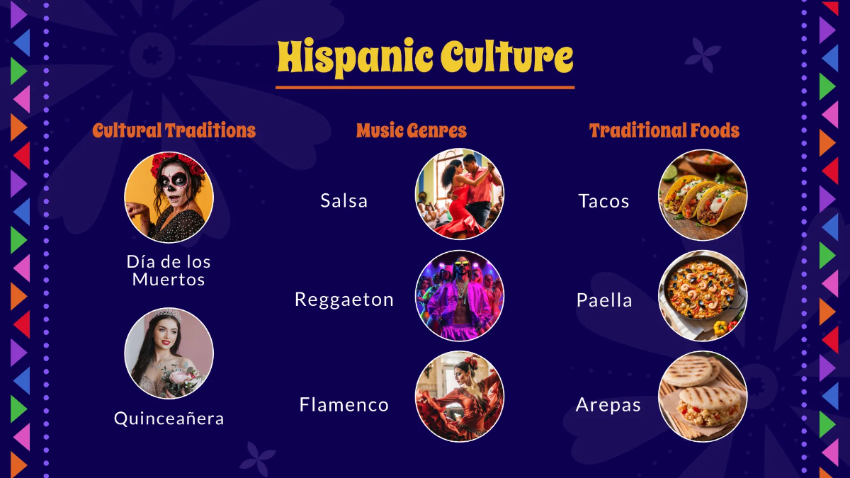 Free Hispanic Heritage Month Presentation Template to Edit Online