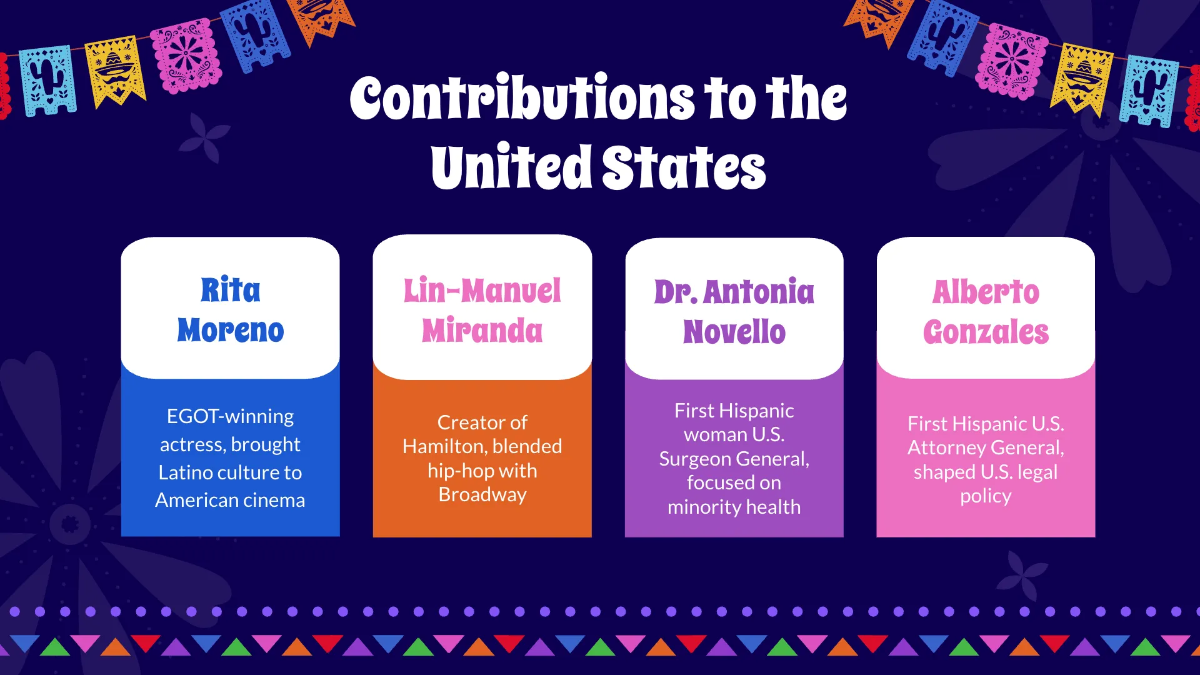 Free Hispanic Heritage Month Presentation Template to Edit Online