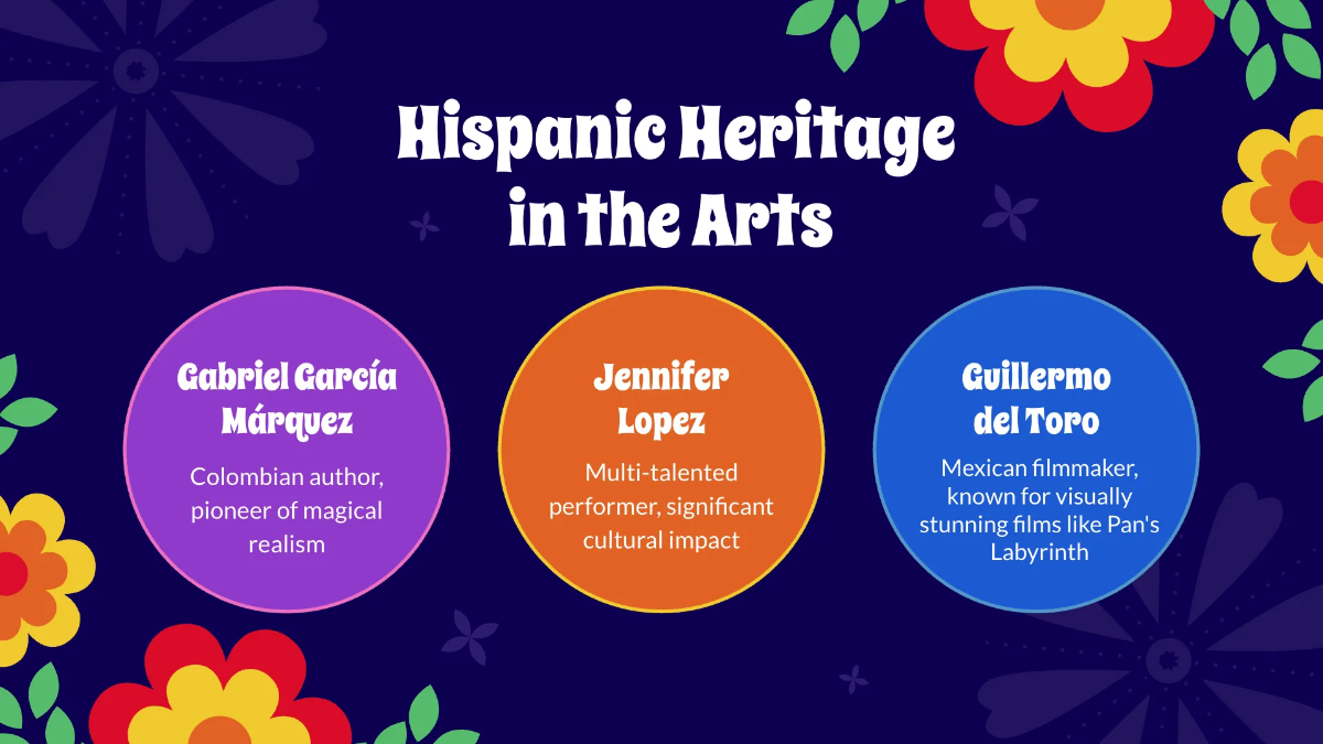 Free Hispanic Heritage Month Presentation Template to Edit Online