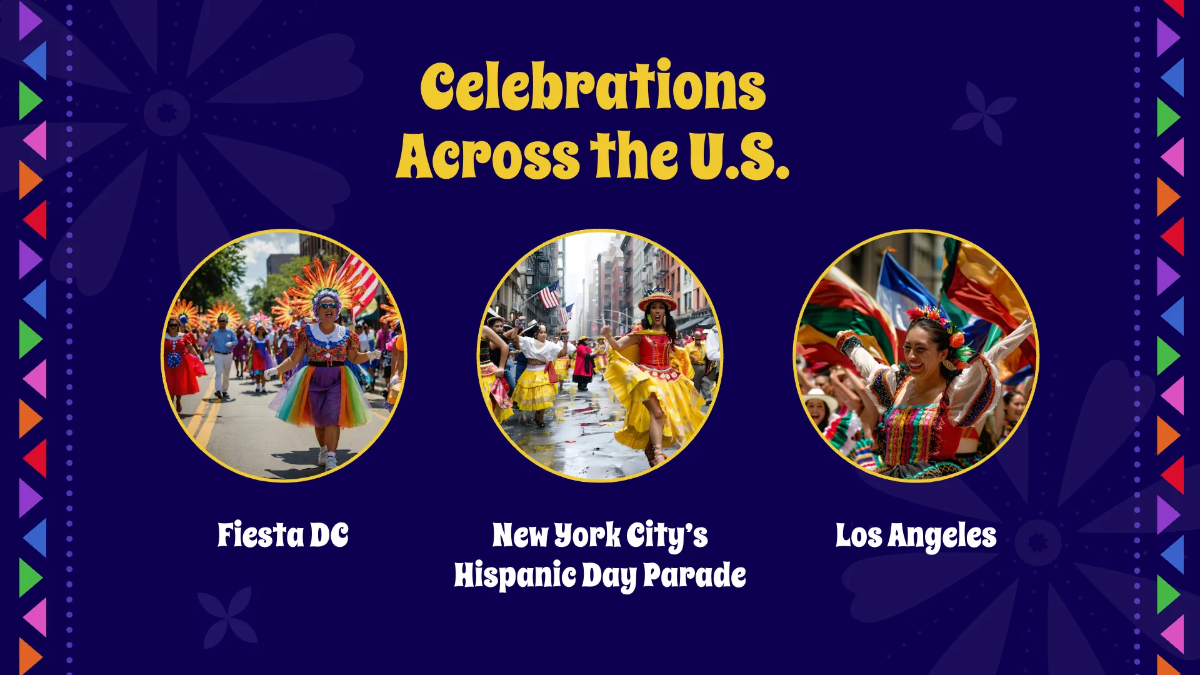 Free Hispanic Heritage Month Presentation Template to Edit Online