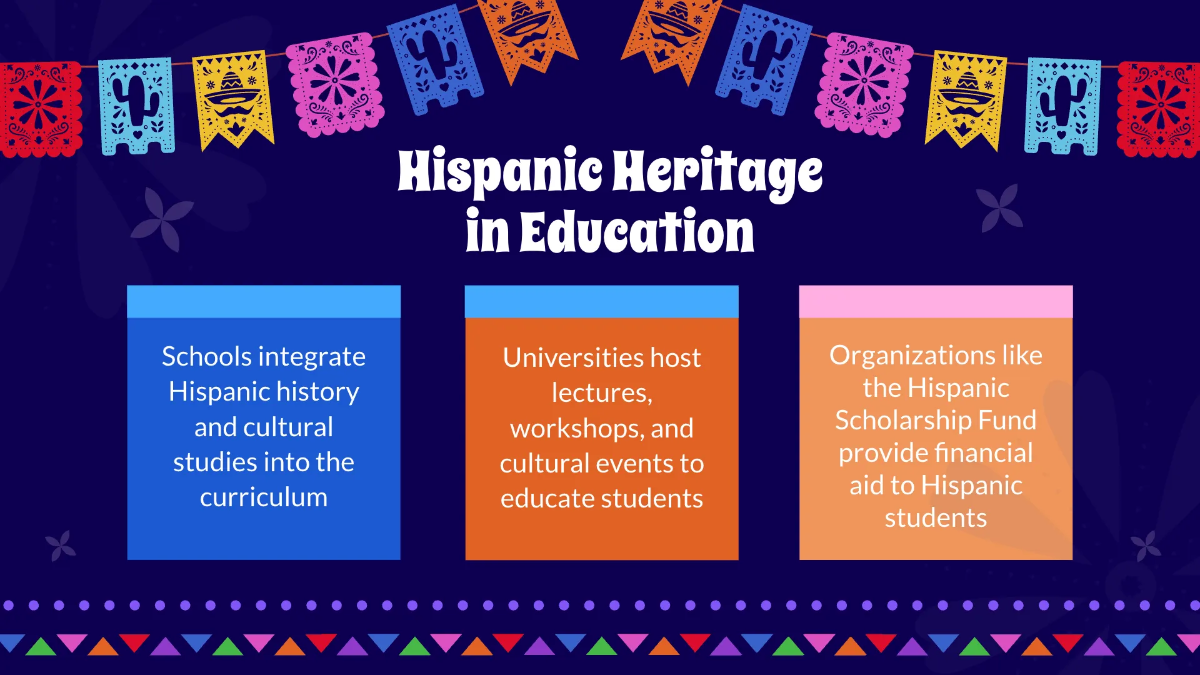 Free Hispanic Heritage Month Presentation Template to Edit Online