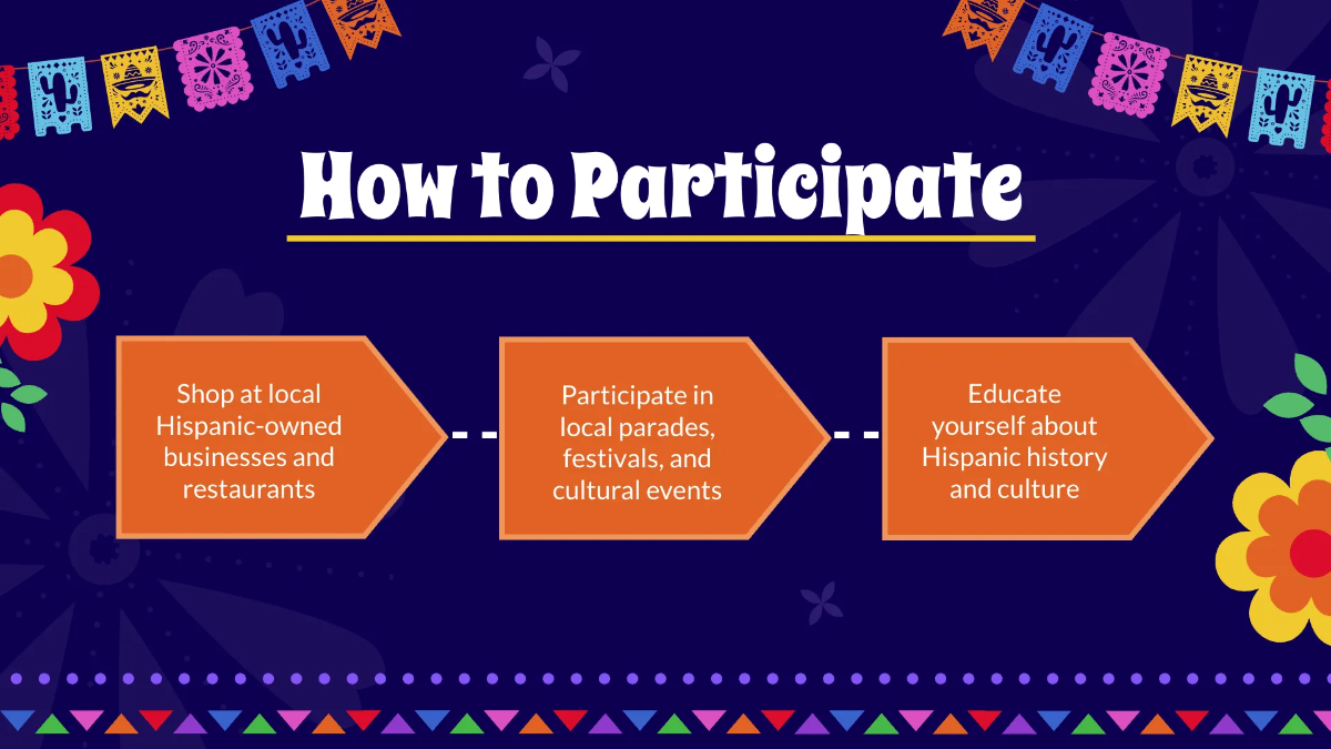 Free Hispanic Heritage Month Presentation Template to Edit Online