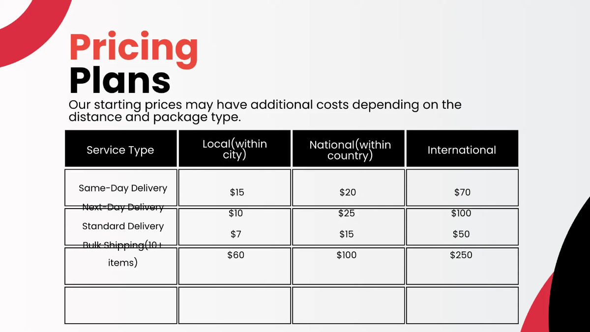 Free Courier Service Presentation Template to Edit Online