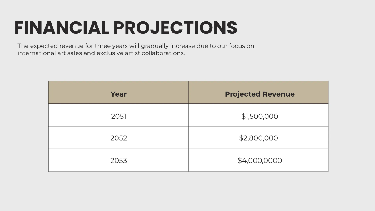 Free Art Gallery Pitch Deck Template to Edit Online