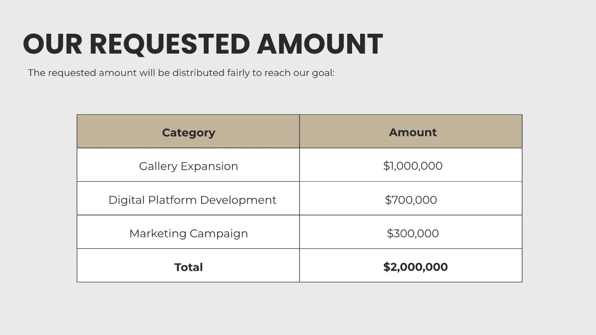 Free Art Gallery Pitch Deck Template to Edit Online