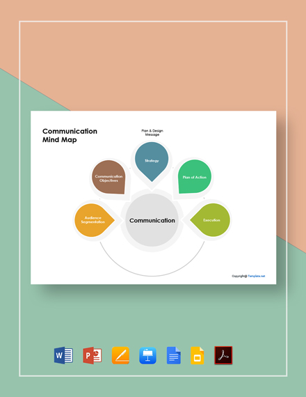 10 Creative Mind Mapping Examples For Students Mindmaster