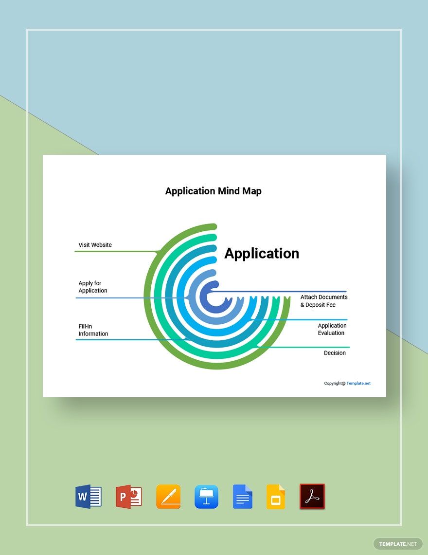 Sample Application Mind Map Template