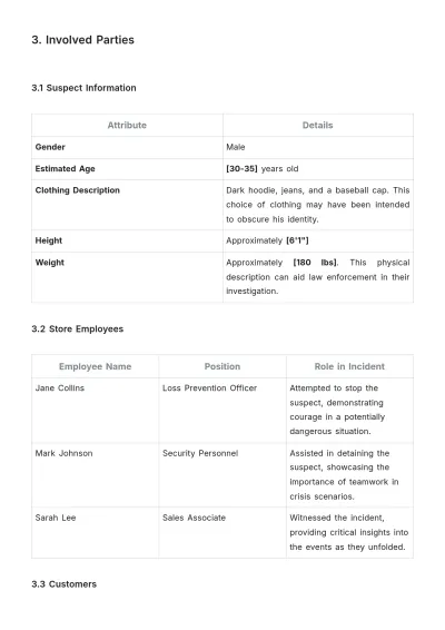 Free Department Store Incident Report Template to Edit Online