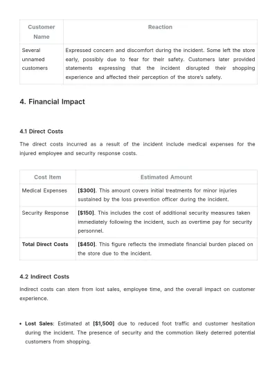 Free Department Store Incident Report Template to Edit Online