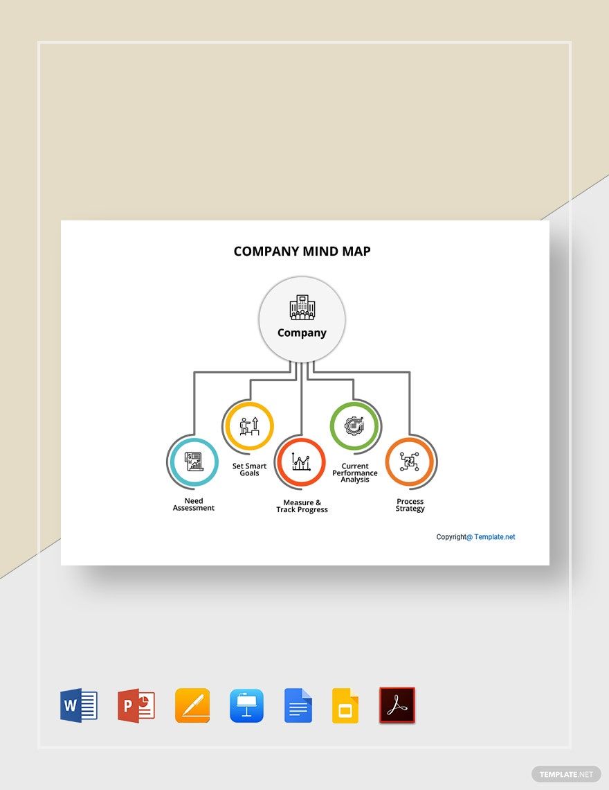 Simple Company Mind Map Template
