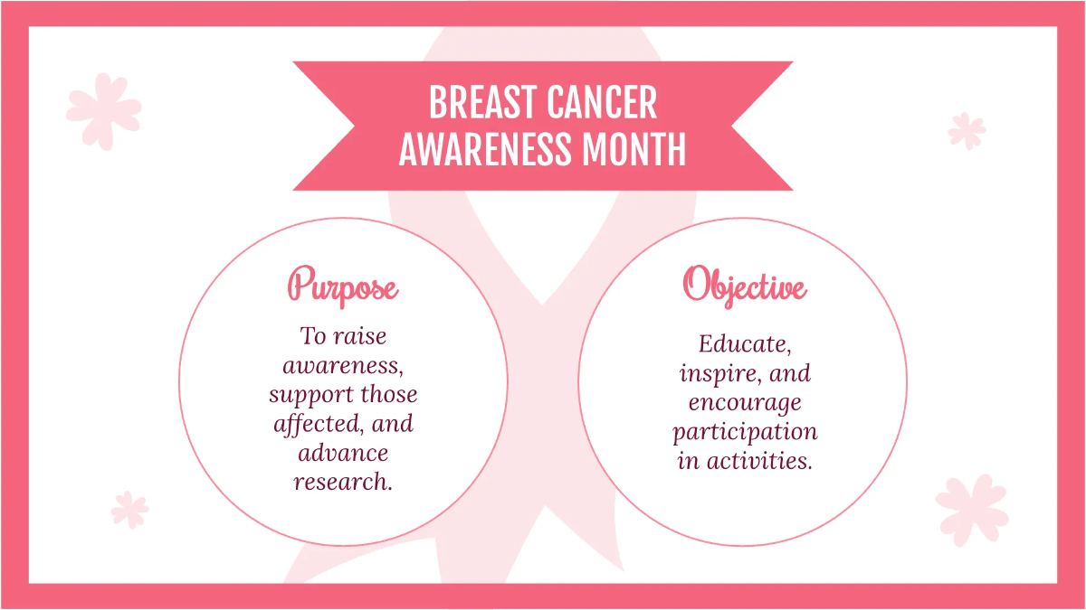 Free Breast Cancer Awareness Month Presentation Template to Edit Online