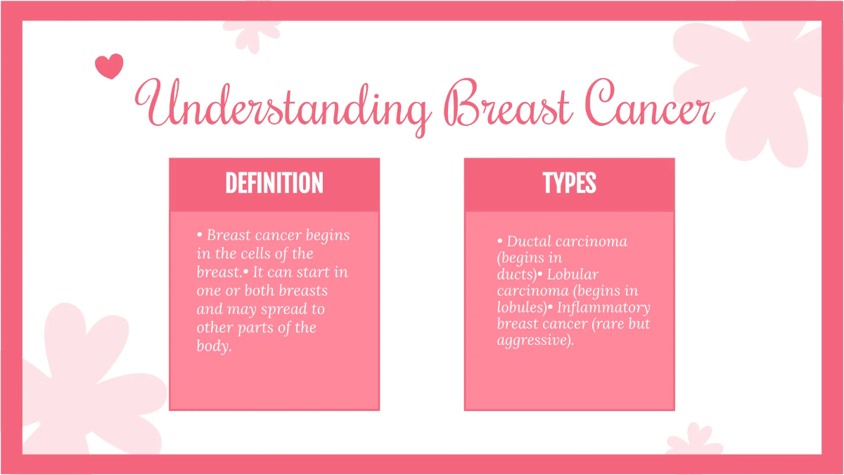 Free Breast Cancer Awareness Month Presentation Template to Edit Online