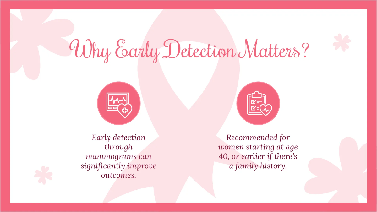 Free Breast Cancer Awareness Month Presentation Template to Edit Online