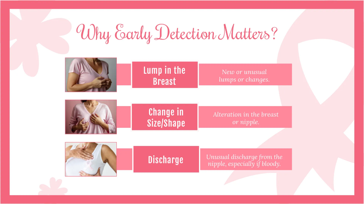 Free Breast Cancer Awareness Month Presentation Template to Edit Online