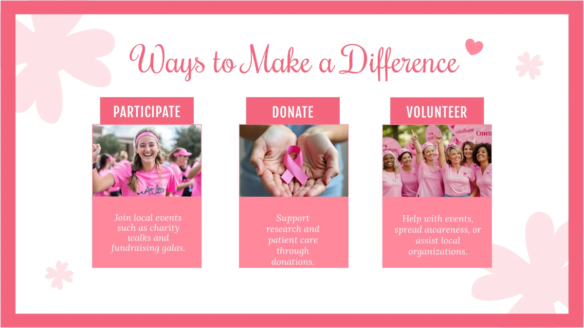 Free Breast Cancer Awareness Month Presentation Template to Edit Online