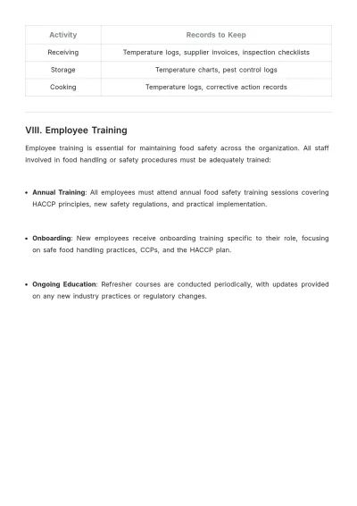 Free Sample Retail HACCP Plan Template to Edit Online