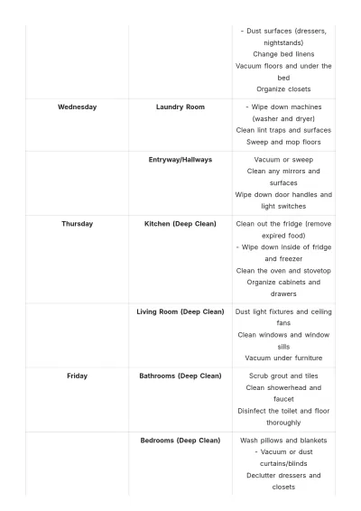 Free Weekly Cleaning Schedule Template to Edit Online