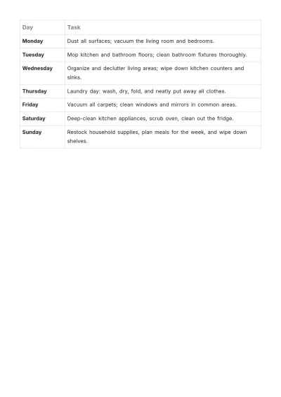 Free Sample Weekly House Cleaning Schedule Template to Edit Online