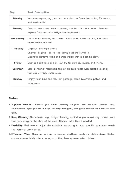 Free Weekly Cleaning Schedule for Apartment Template to Edit Online