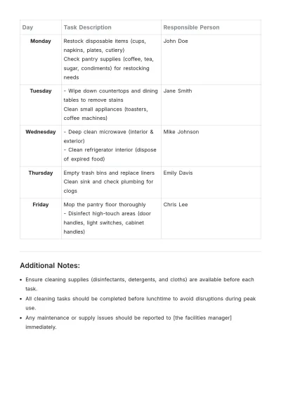 Free Weekly Office Pantry Cleaning Schedule Format Template to Edit Online