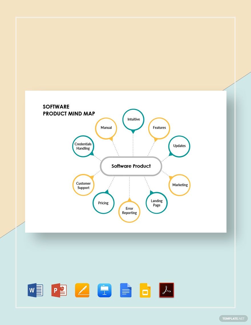 Software Product Mind Map Template